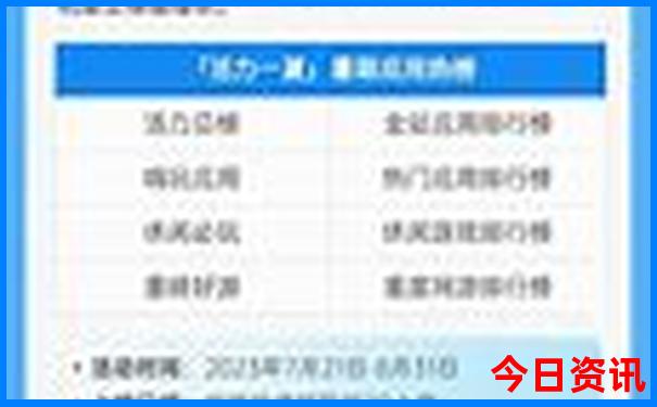 洛阳适合小孩子玩的地方有哪些